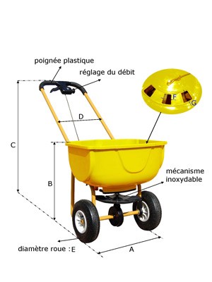 Ependeur 27 litres roues gonflables – Image 2